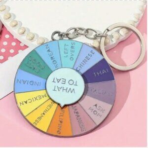 LAST ONE!!! ($7) What to Eat? Keychain